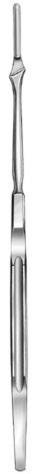 Scalpel Handles