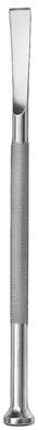 Chisels