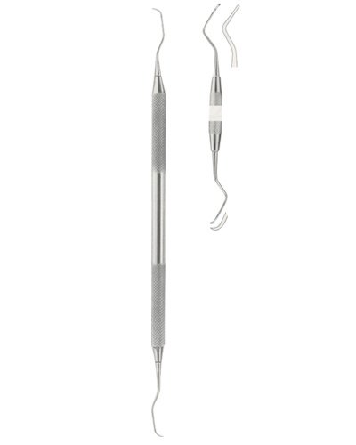 Scalers 