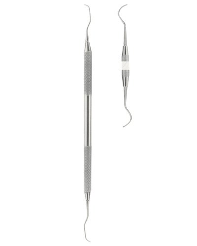 Scalers 