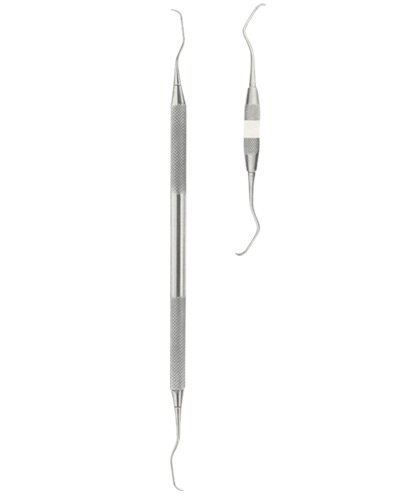 Scalers 