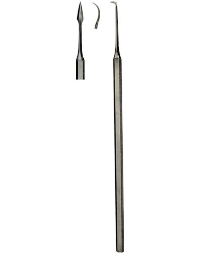 Scalers 