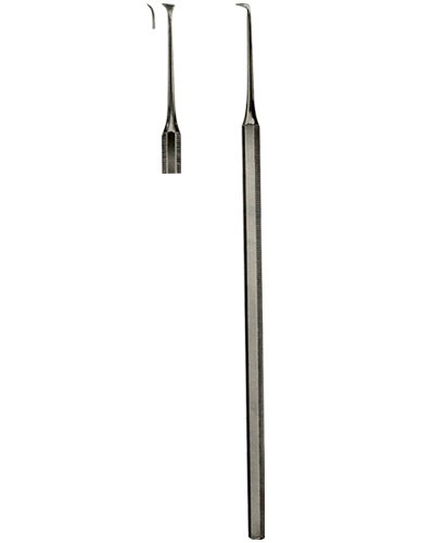 Scalers 