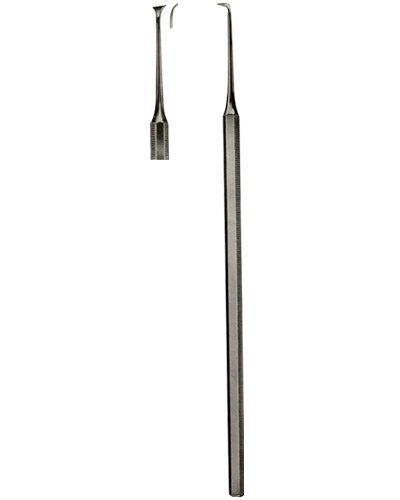 Scalers 