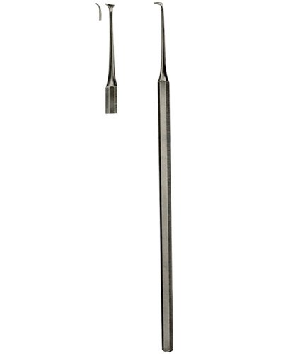 Scalers 