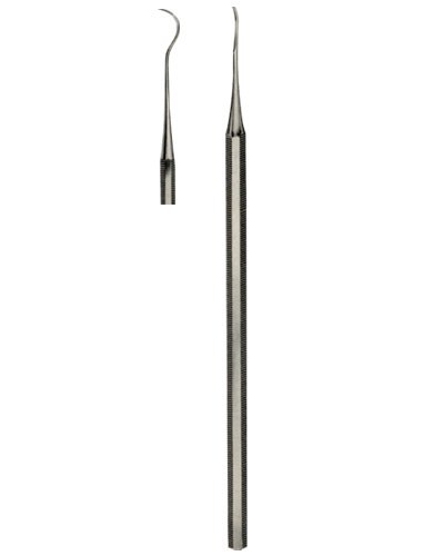 Scalers 