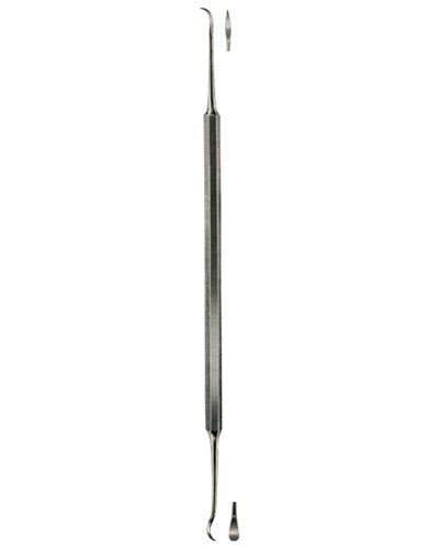 Scalers 