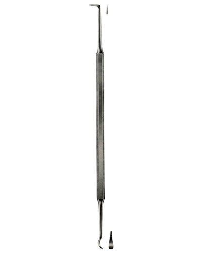 Scalers 