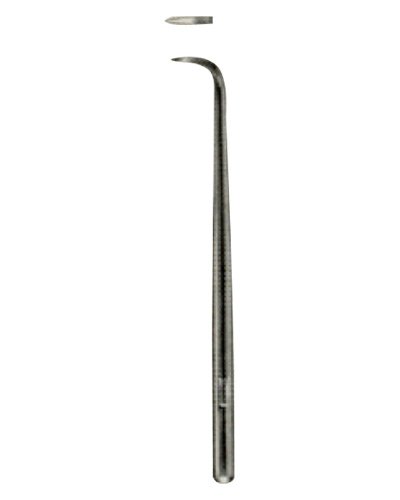 Scalers 