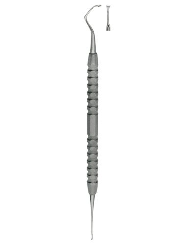 Scalers 