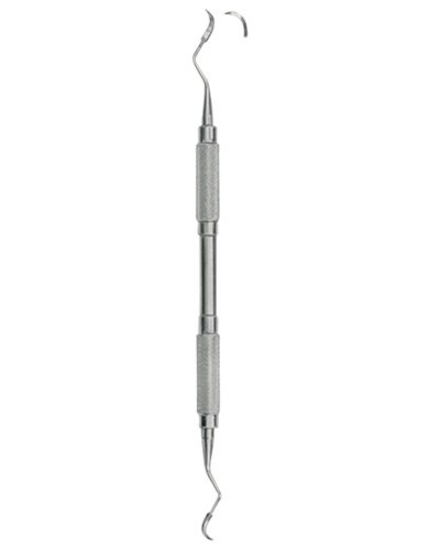 Scalers 