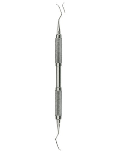 Scalers 