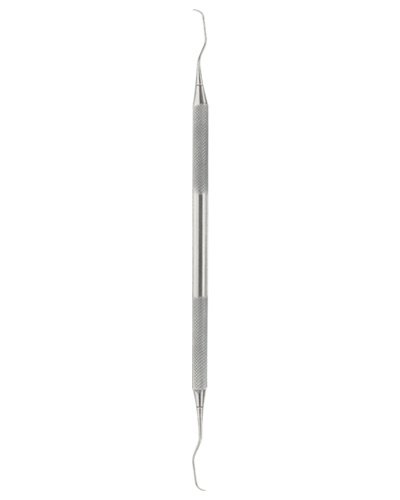Scalers 
