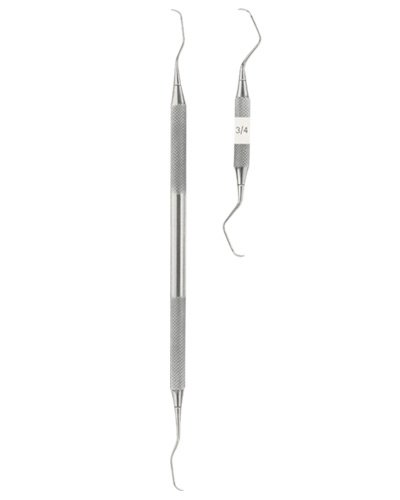 Scalers 