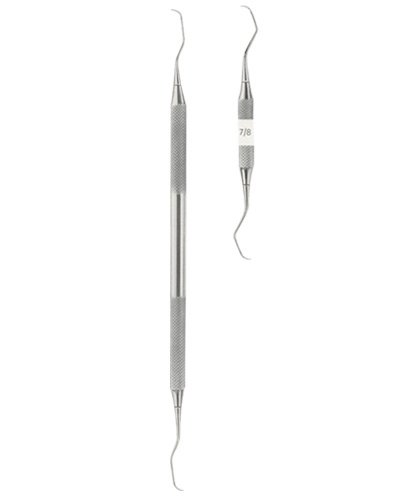 Scalers 