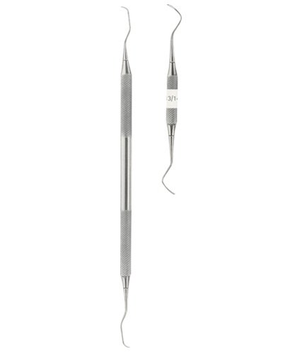 Scalers 