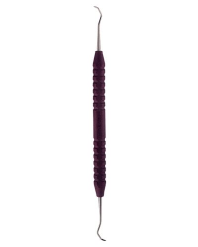  Scalers