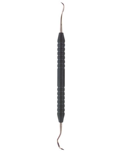 Scalers