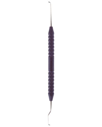 Scalers
