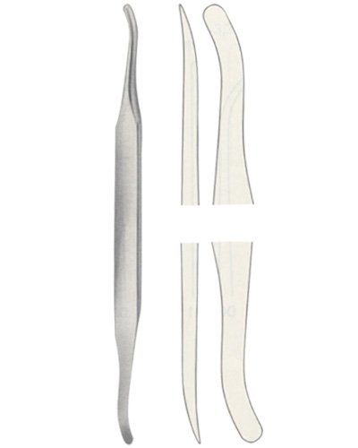  Raspatories 