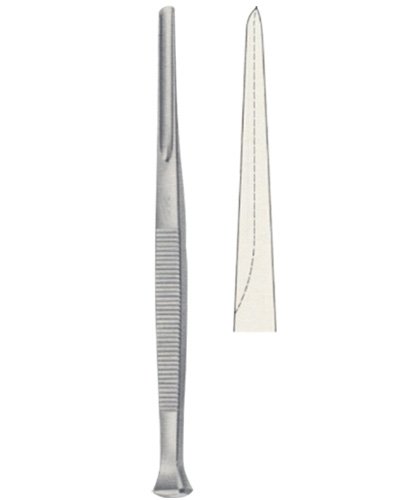 Gouges