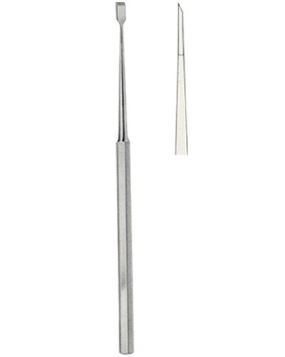 Chisel 