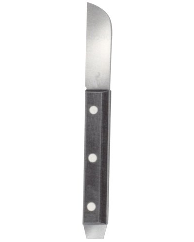 Plaster Knives