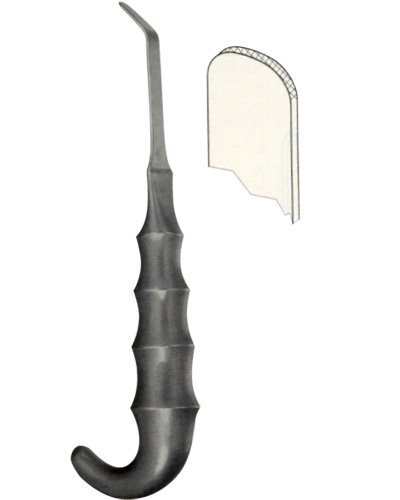 Retractors 