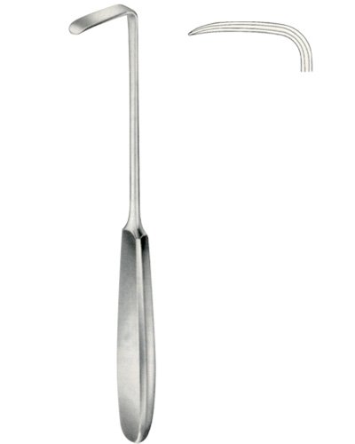 Retractors 