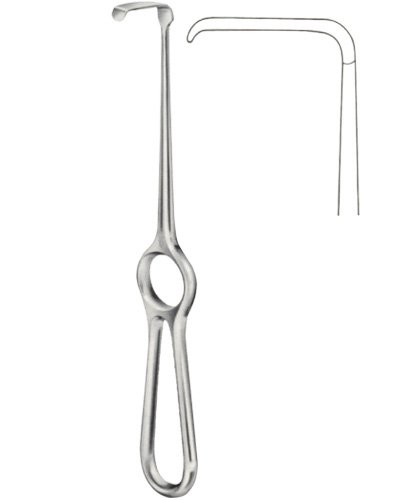 Retractors 