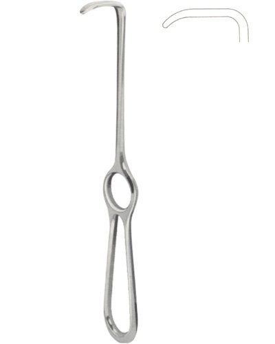Retractors 