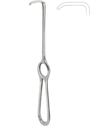 Retractors 