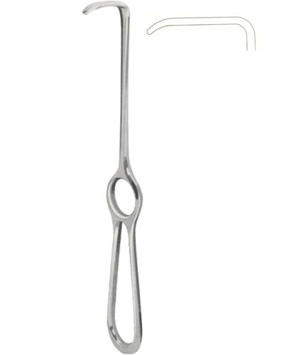 Retractors 
