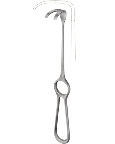 Retractors 