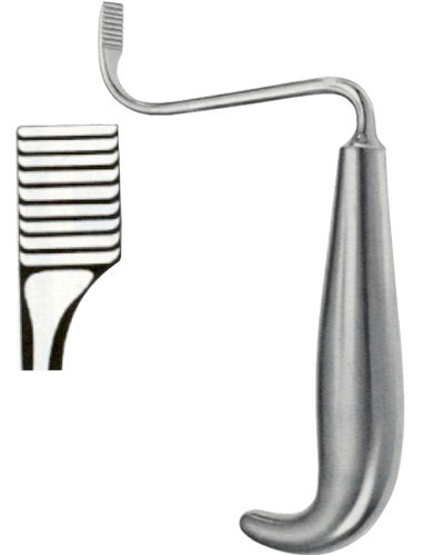 Retractors 