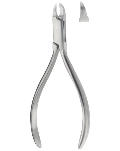 Wire Cutters for Orthodontics