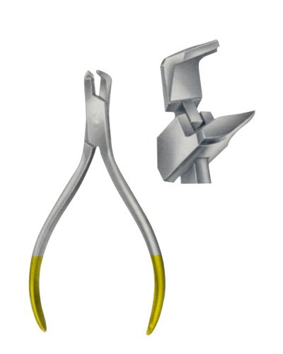 Wire Cutters 